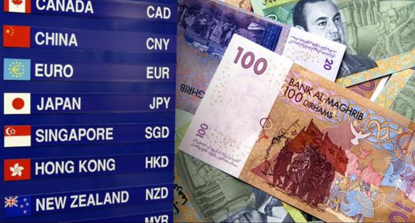Morocco&rsquo;s Foreign Exchange Reserves Surge: A Deep Dive into Bank Al-Maghrib&rsquo;s Latest Data